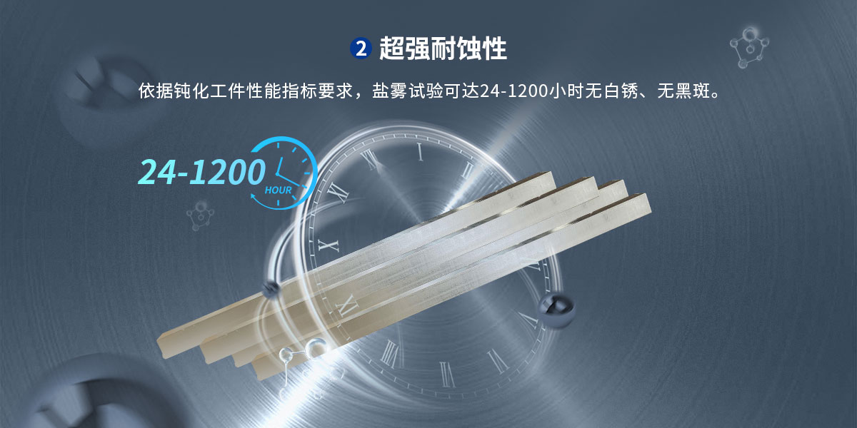 鍍鋁鋅板用無鉻耐指紋鈍化劑
