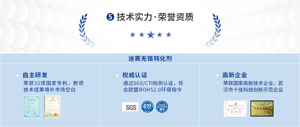 鍍鋁鋅板用無鉻耐指紋鈍化劑