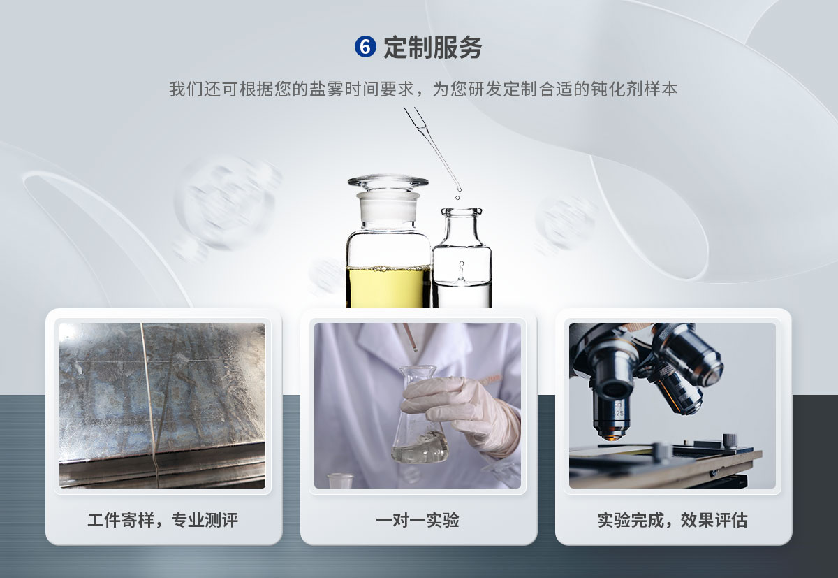 鍍鋁鋅板用無鉻耐指紋鈍化劑